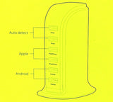 6 Port USB Charger 8 amp